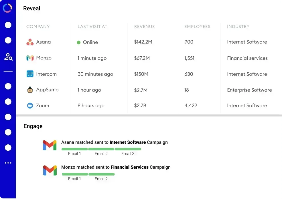 HappierLeads call-to-action background