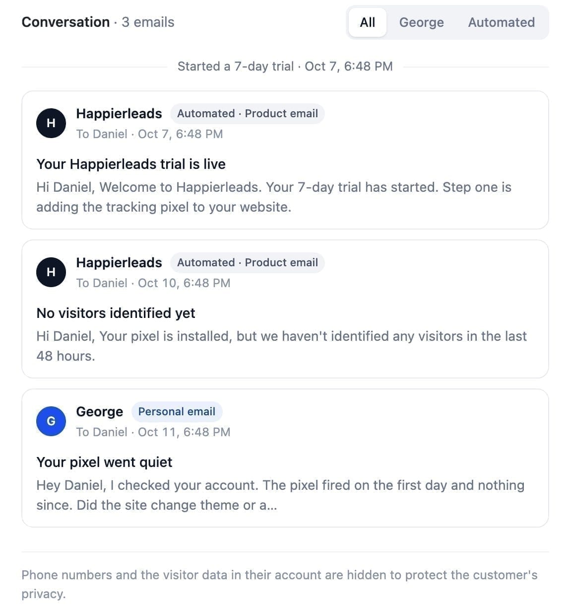 Every email sent to the referred customer